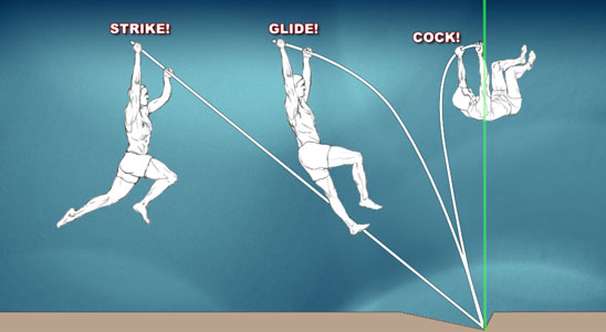 strike-glide-cock-300